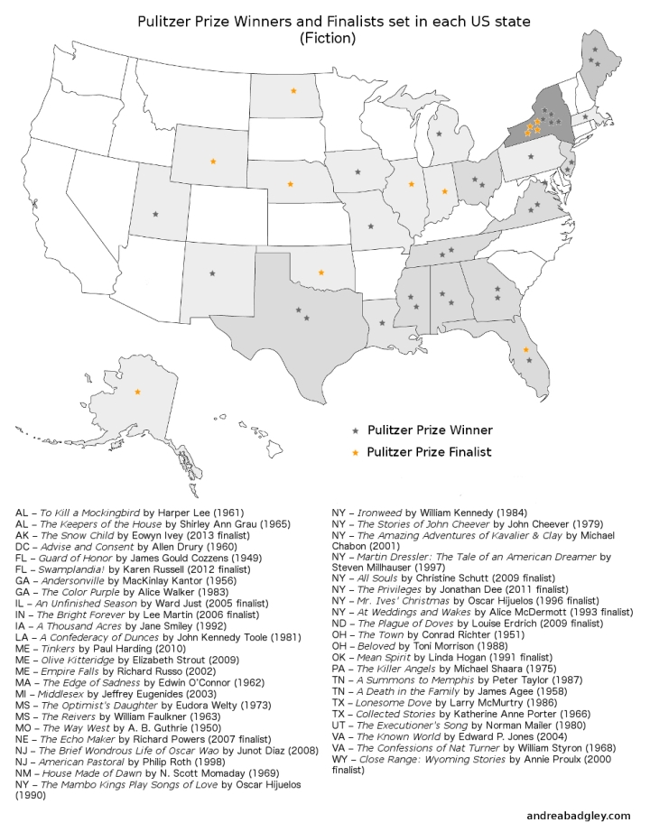Map of Pulitzer winners and finalists set in each US state on andreareadsamerica.wordpress.com
