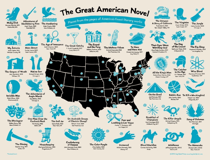 Map of 42 Great American books